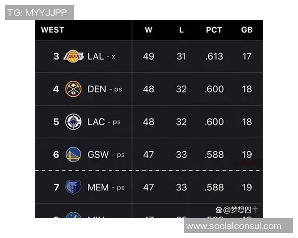 掘金与灰熊历史交锋战绩分析及未来对决展望