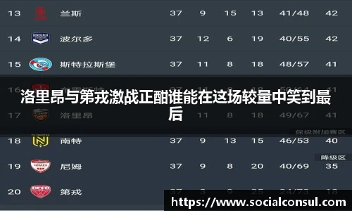 洛里昂与第戎激战正酣谁能在这场较量中笑到最后